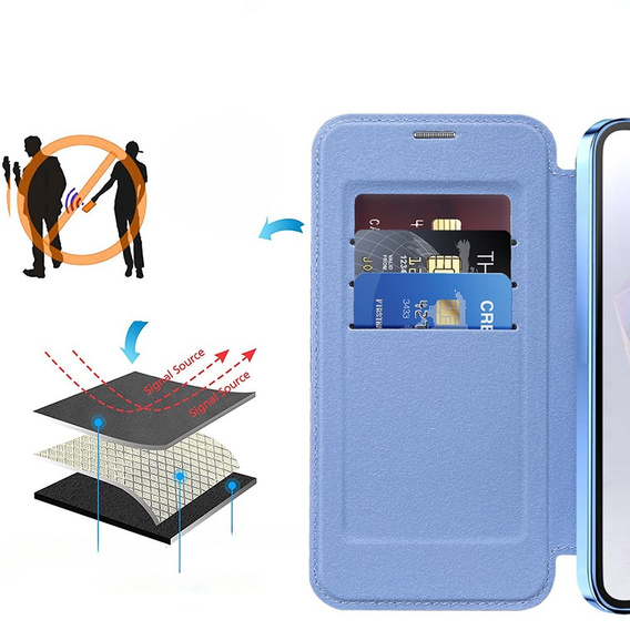 Откидной чехол для Samsung Galaxy A36, RFID Wallet MagSafe CamShield, синий