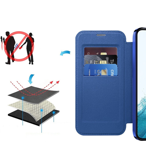 Откидной чехол для Samsung Galaxy S22 5G, RFID Wallet MagSafe CamShield, темно-синий