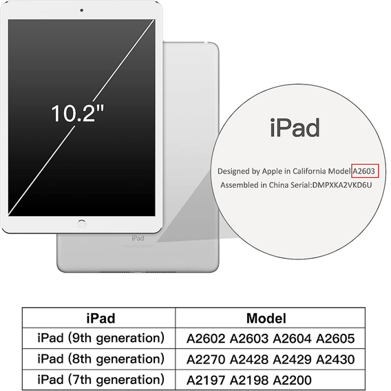 Чехол для iPad 7/8/9 10.2 2019/2020/2021, Smartcase, тёмно-зелёный