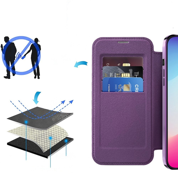 Чохол для iPhone 14 гаманець FlipMag Secure з кришкою RFID, для MagSafe, фіолетовий